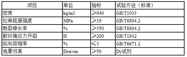 預製草莓在线观看污免费